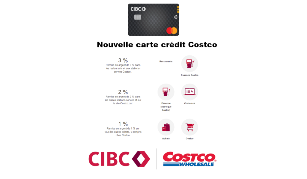 Nouvelle carte crédit Costco